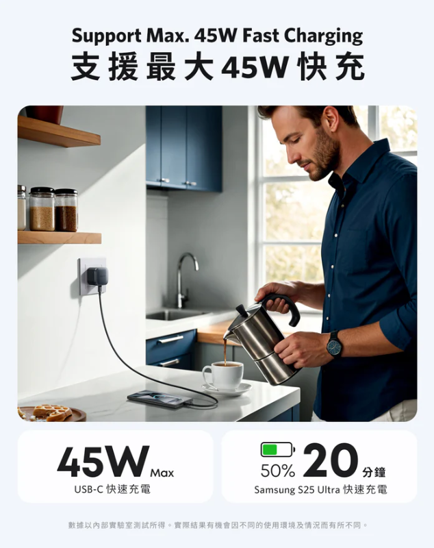 Anker Nano Charger (45W) 充電器 A2692