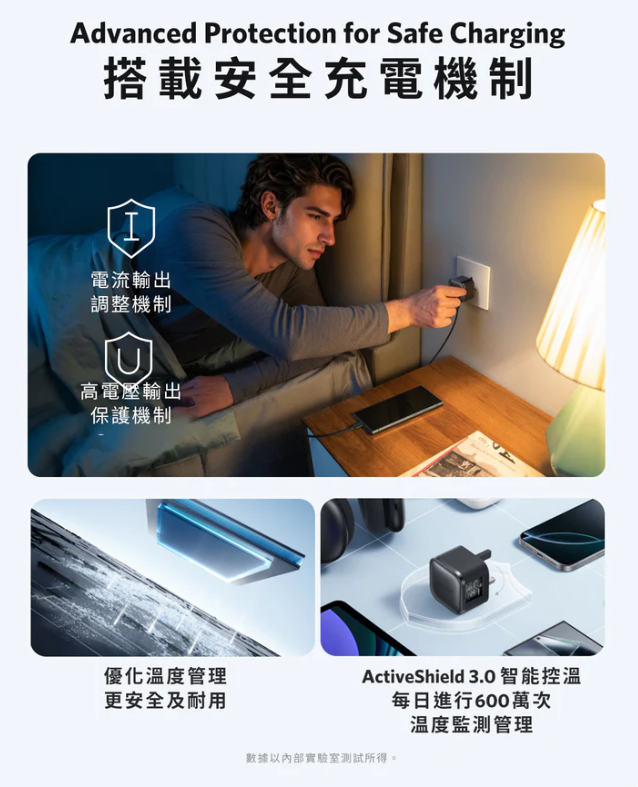 Anker Nano Charger (45W) 充電器 A2692