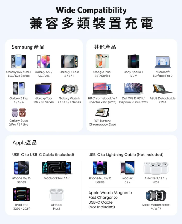 Anker Nano Charger (45W) 充電器 A2692