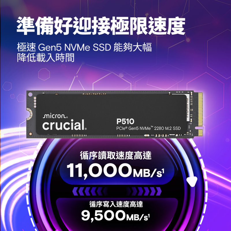 Crucial P510 ( 1TB - 2TB ) PCIe Gen5 M.2 2280 SSD - ( CT1000P510SSD8 / CT2000P510SSD8 )
