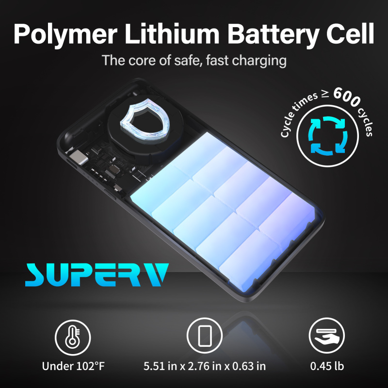 SUPERV Power14 Power Bank 10000mAh 20W 70cm Retractable Type-C Cable Dual Input & Output
