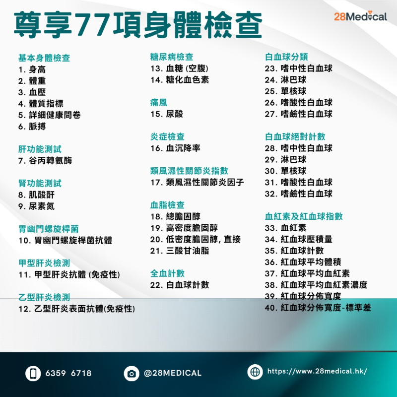 $5000尊享77項身體檢查-精準10年心臟風險評估-9選1超聲波+癌症指數-即送$3500自選禮券 #E+2