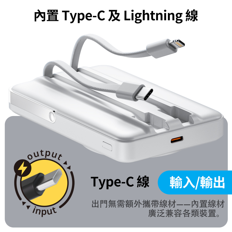 SUPERV CCC認證 可上機 4合1 LED顯示屏無線移動電源 F45