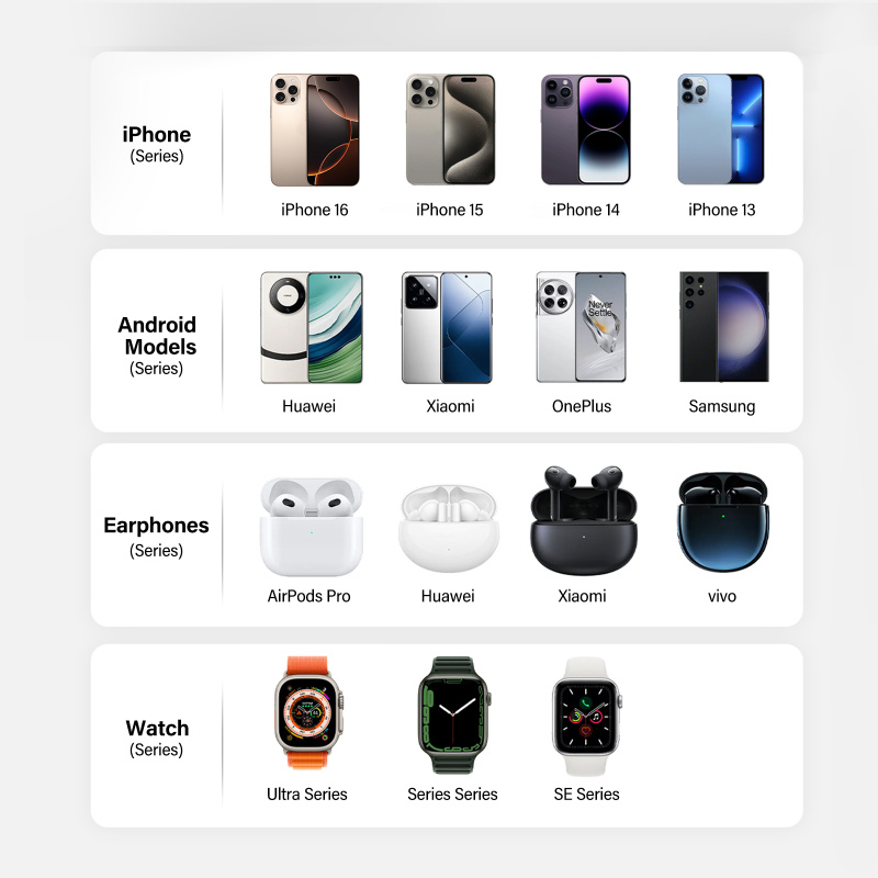 SUPERV CCC認證 可上機 4合1 LED顯示屏無線移動電源 F45