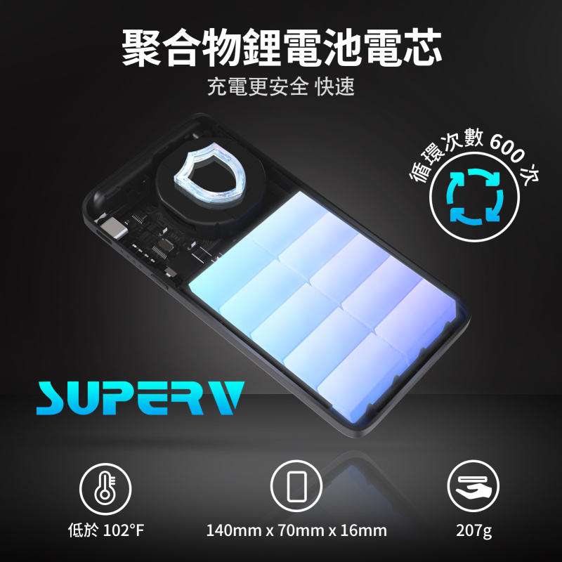 SUPERV 10000mAh 內置70cm Type-C線 Dual Input & Output | Power14