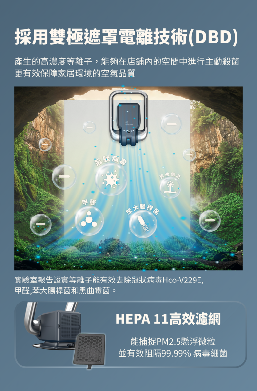 Power Living TPW-38 掛牆冷暖等離子3合1無葉風扇