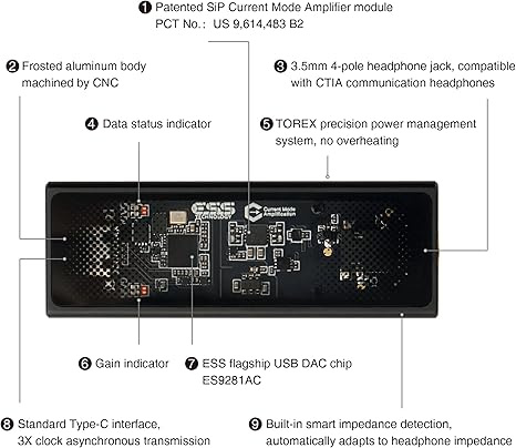 M12i Mobile Headphone Amplifier with DAC 便攜式解碼耳擴