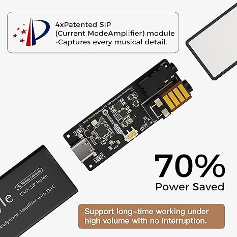 M15i Mobile Headphone Amplifier with DAC 便攜式解碼耳擴