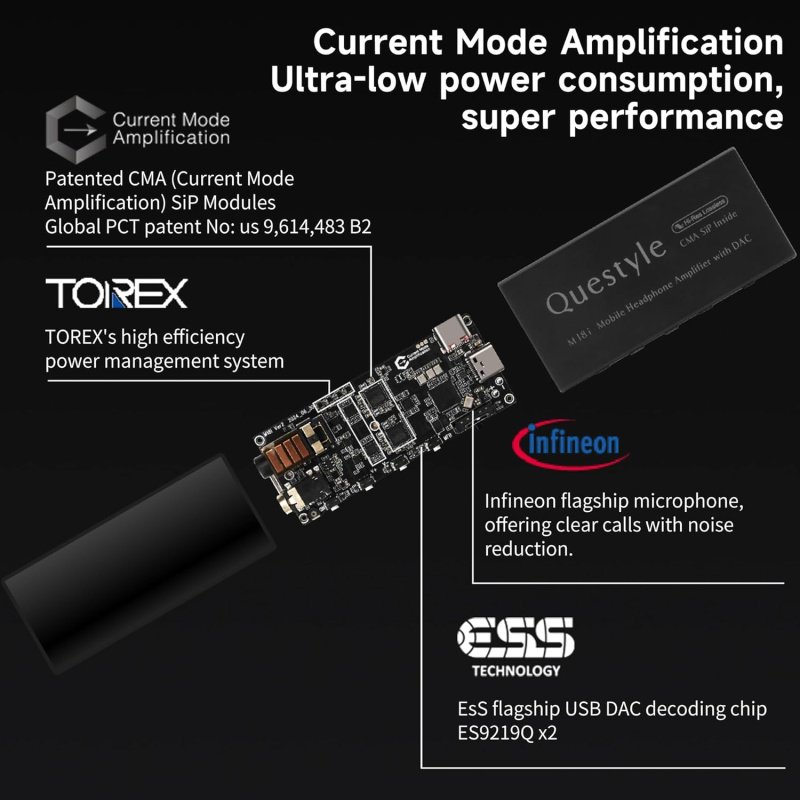 M18i Mobile Headphone Amplifier with DAC 便攜式解碼耳擴
