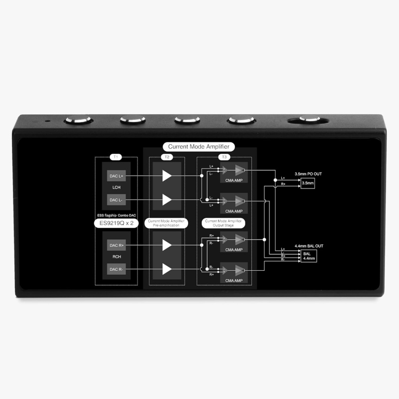 M18i Mobile Headphone Amplifier with DAC 便攜式解碼耳擴