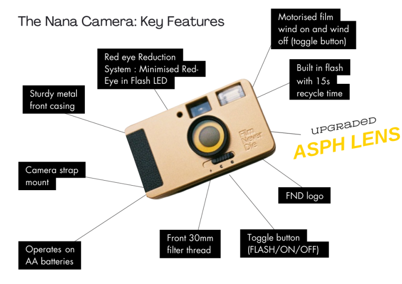KTRO Film Never Die Nana 35mm 可重複使用菲林相機