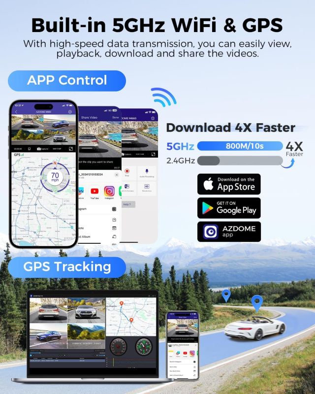 AZDOME M660 4鏡頭 360° 2K+1K+1K+1K 內存128GB 超高清行車記錄儀 WIFI GPS