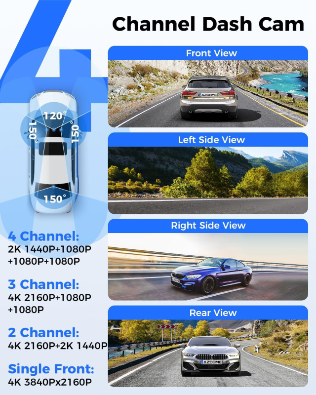 AZDOME M660 4鏡頭 360° 2K+1K+1K+1K 內存128GB 超高清行車記錄儀 WIFI GPS