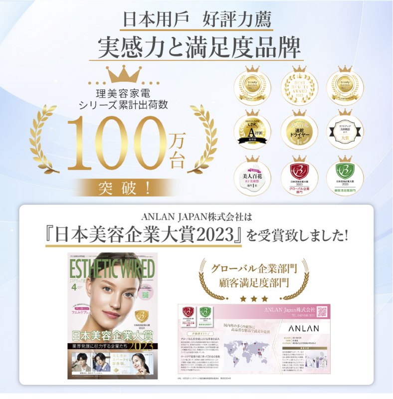 日本ANLAN - 閃耀射頻美容儀 ADRY51-02A｜EMS微電流｜導出儀｜射頻機｜多波長光療機｜家用美容儀 ｜膠原蛋白生成【香港行貨】