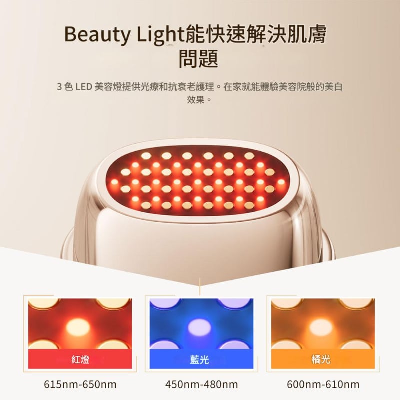 日本ANLAN - 閃耀射頻美容儀 ADRY51-02A｜EMS微電流｜導出儀｜射頻機｜多波長光療機｜家用美容儀 ｜膠原蛋白生成【香港行貨】