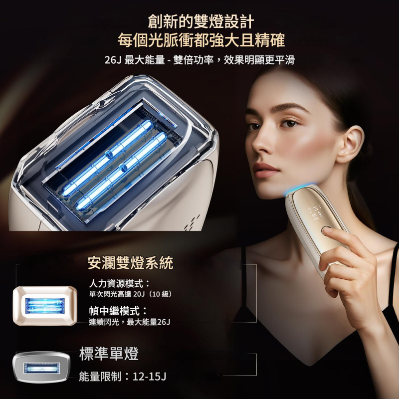 ANLAN - 閃耀藍寶石除毛儀 | 藍寶石冰IPL脫毛儀 | 8°C冷卻技術 | 創新雙燈設計 | 提供舒適高效的全身護理 ATMY52-0RY