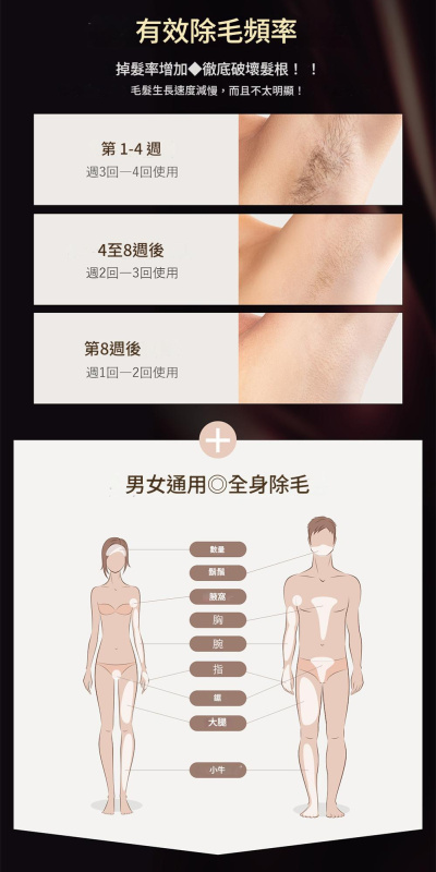 日本ANLAN - 閃耀藍寶石除毛儀 ATMY52-0RY | 無痛脫毛 | 藍寶石冰頭 &nbsp;| 8°C冷卻技術 | 創新雙燈設計 | 嫩膚 | 除毛 | 祛痘【香港行貨】