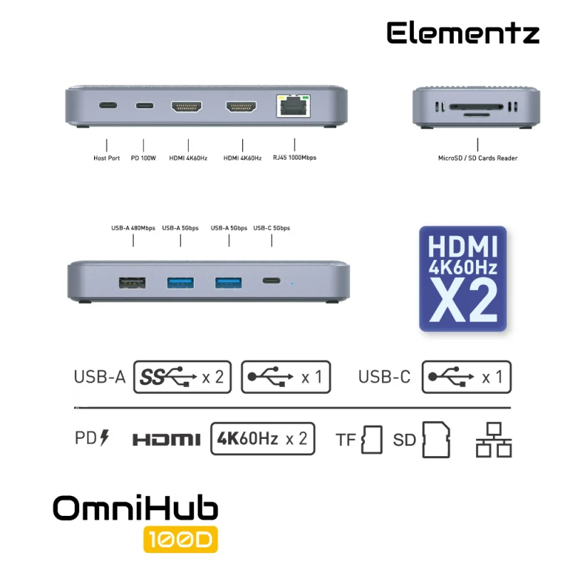 Elementz OmniHub 100D 10 in 1 USB-C Hub 集線器 MF-100D
