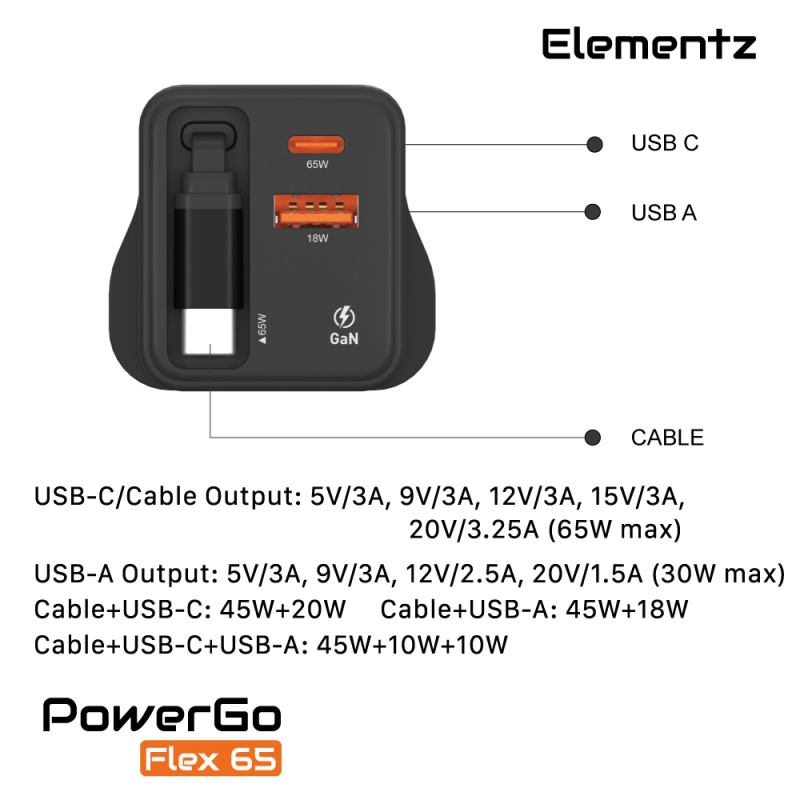 Elementz PowerGo Flex65 插牆式充電器 PD-FA65