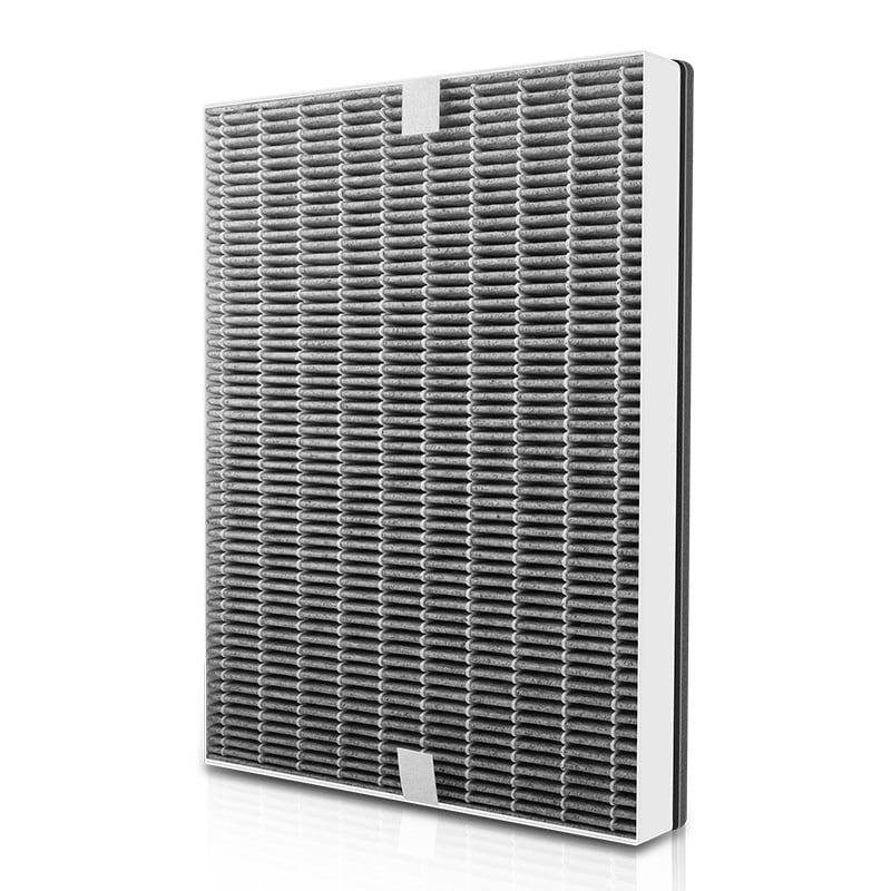 適用於飛利浦Philips 4500i系列 AC4558/31(FY4152) 空氣清新機 空氣淨化器過濾網 替換用濾網 代用品