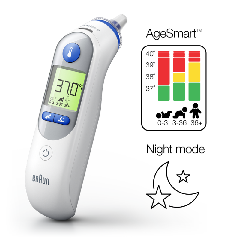Braun 百靈 ThermoScan 7+ 耳溫槍 IRT6525【平行進口】