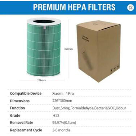 適用 小米MI 4 PRO / 5S 空氣清新機 除甲醛增強版 HEPA活性炭代用濾芯套裝 有RFID芯片代用濾網