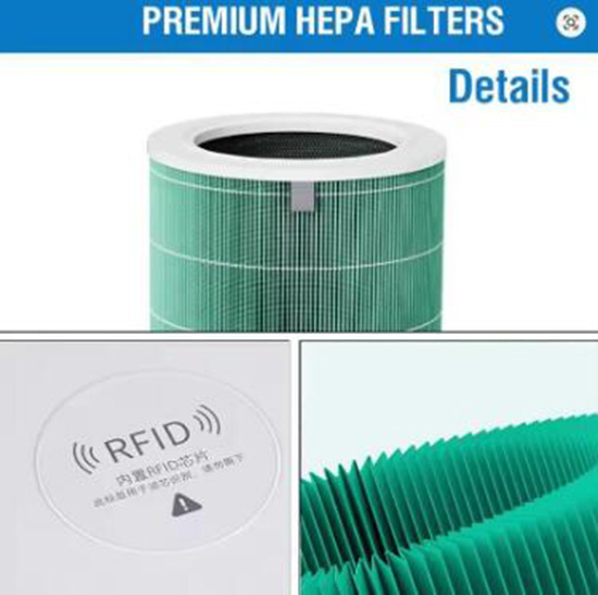 適用 小米MI 4 PRO / 5S 空氣清新機 除甲醛增強版 HEPA活性炭代用濾芯套裝 有RFID芯片代用濾網