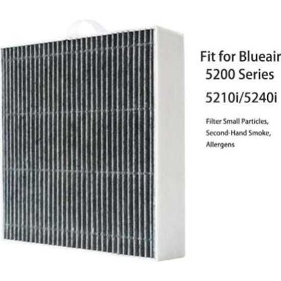 2片裝 適用於Blueair Dustmagnet 5210i 5240i 空氣清新機替換用 HEPA含活性碳濾網濾芯 代用