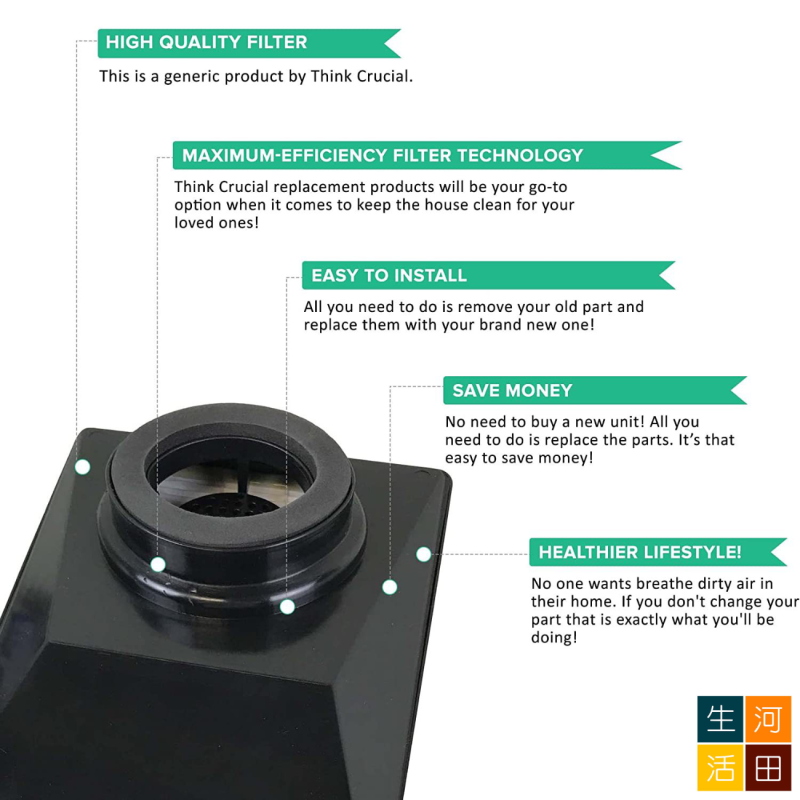 適用彩虹Rainbow E2Series(R-10520)吸塵器配件代用HEPA濾網