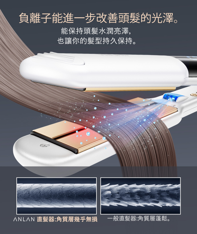 日本ANLAN - 閃耀負離子護髮夾板 AJB51-02J|負離子|護髮|直髮夾|造型夾|造型器【香港行貨】 日本ANLAN - 閃耀負離子護髮夾板 AJB51-02J|負離子|護髮|直髮夾|造型夾|造型器【香港行貨】