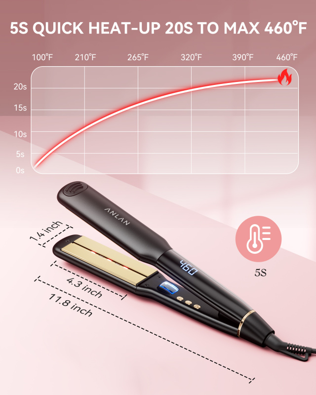 ANLAN 閃耀護髮夾板 AJB51-02J