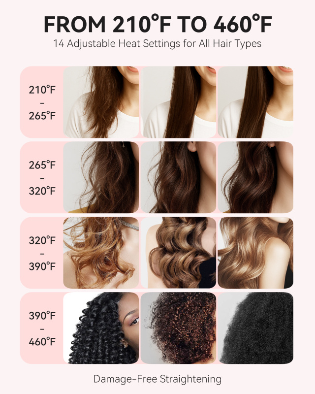 ANLAN 閃耀護髮夾板 AJB51-02J