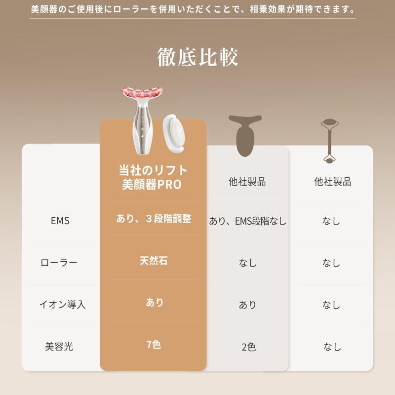 日本ANLAN - 閃耀多極美膚儀 AMFY51-02A 【香港行貨】