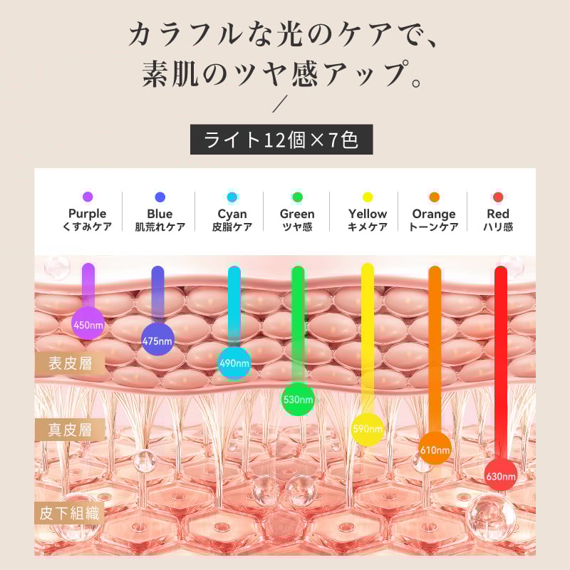 日本ANLAN - 閃耀多極美膚儀 AMFY51-02A 【香港行貨】