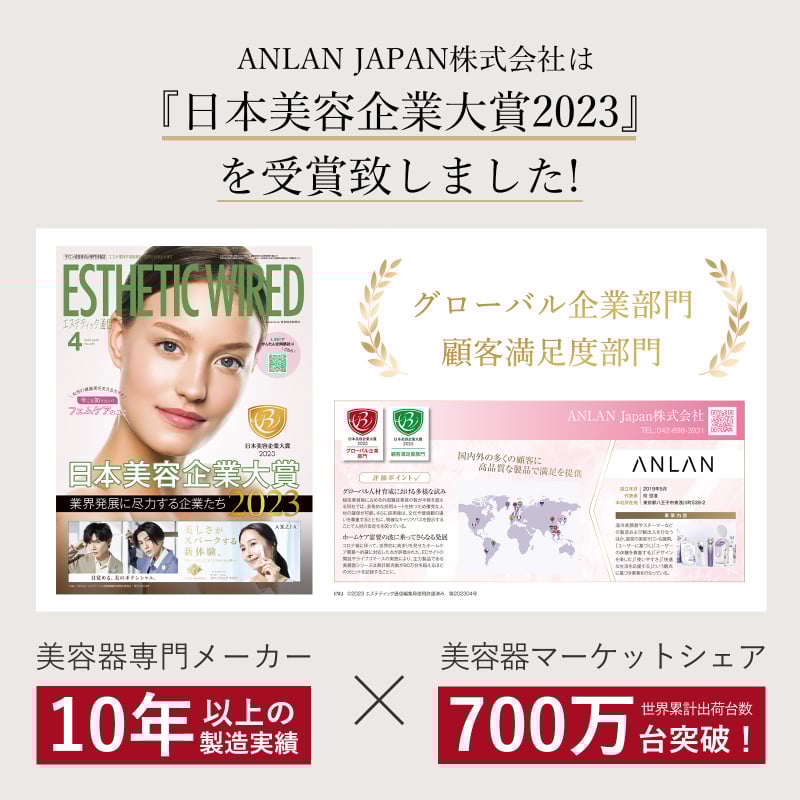 日本ANLAN - 閃耀多極美膚儀 AMFY51-02A 【香港行貨】