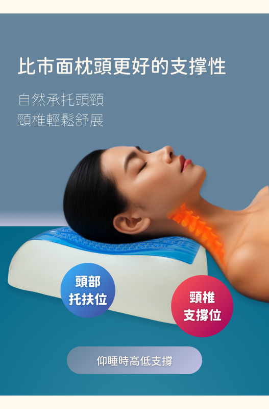 Dr. Dream 凝膠健康枕頭 護頸枕頭 N300