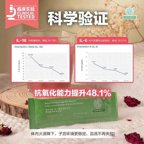 LifeGreen 仙人掌粉健康飲品全新升級版(馬來西亞直送&馬來西亞製造) LifeGreen 仙人掌粉健康飲品全新升級版(馬來西亞直送&馬來西亞製造)