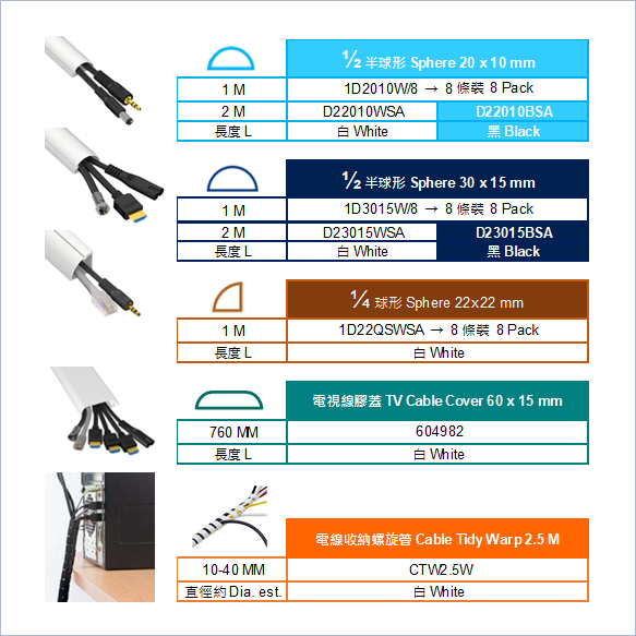 英國品牌 D-LINE 電線收納螺旋管 CTW2.5W [ 孖裝 - 白 ] 長度約 2.5M 直徑約 10-40mm 香港總代理