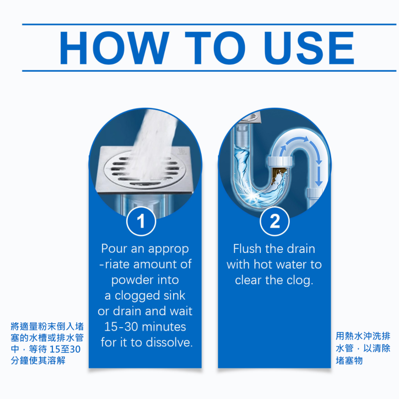 JUE-FISH 強力管道疏通劑 (30g)│超強通渠粉末│下水道通暢劑│管道疏通清潔粉│溶解管道油污堵塞除臭粉│廚房浴室疏通除臭劑