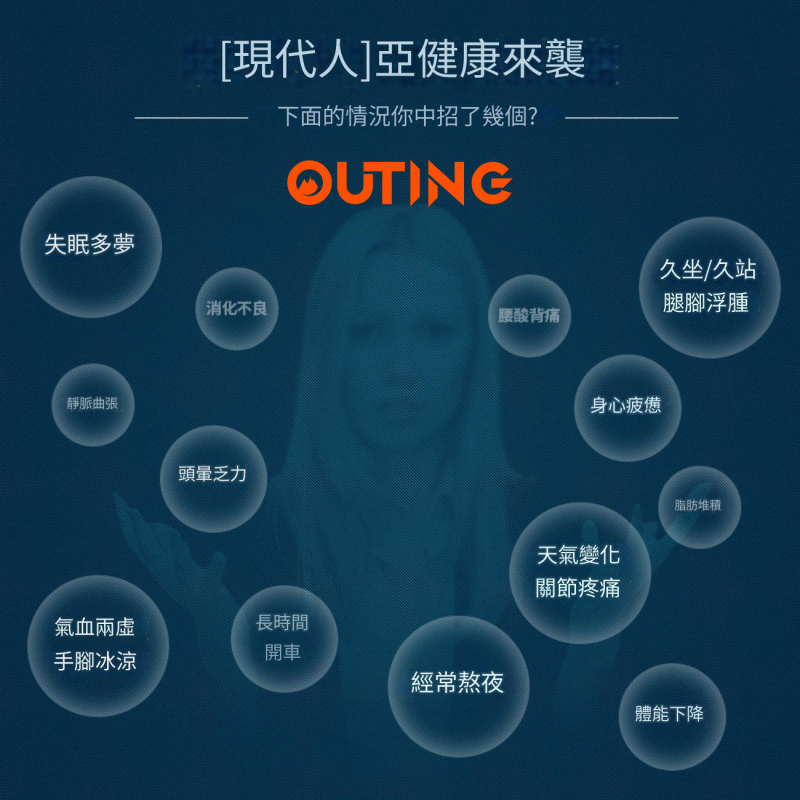 足底穴位按摩器│腳底按摩機│足底刺激器│舒緩足部壓力│便攜足部按摩機