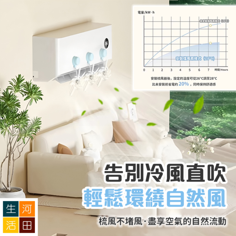 冷氣疏風扇(藍色 三個裝) | 防直吹 空調擋風板 遮風器