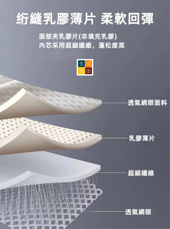 護頸椎反牽引枕│高低軟枕│睡眠支撐│側睡枕頭│頸部舒壓枕
