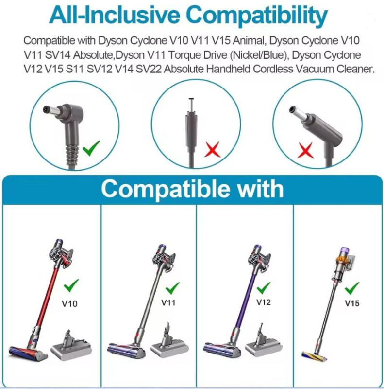 代用充電器 適用於Dyson V10 V11 V12 V15 Absolute Animal Motorhead 30.45V 非原廠Dyson 產品 代用充電器 適用於Dyson V10 V11 V12 V15 Absolute Animal Motorhead 30.45V 非原廠Dyson 產品