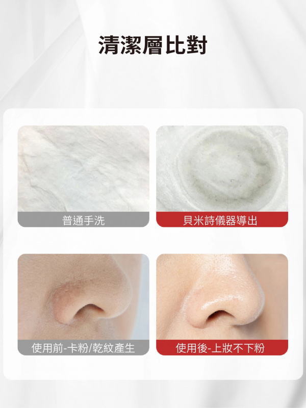 日本BiMix導入導出美容儀