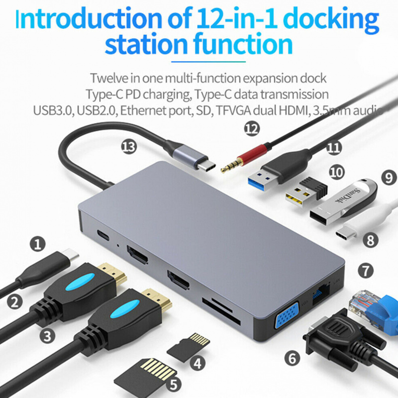 M-Plus 12 in 1 Type C Laptop Docking Station USB 3.0 HDMI VGA PD USB Hub for MacBook 集線器