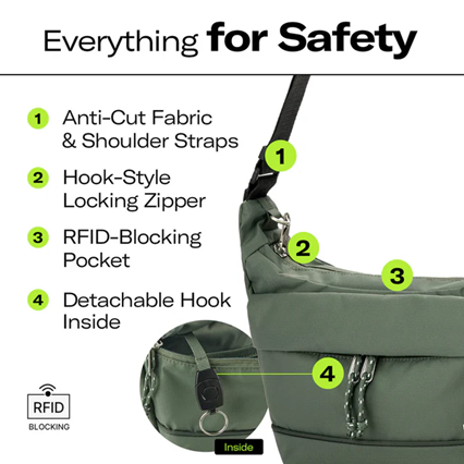 Branden 防盜旅行斜揹袋 Safe Cross Body Bag S Branden 防盜旅行斜揹袋 Safe Cross Body Bag S