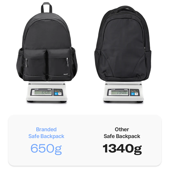 Branden 防盜旅行背包 Safe Backpack