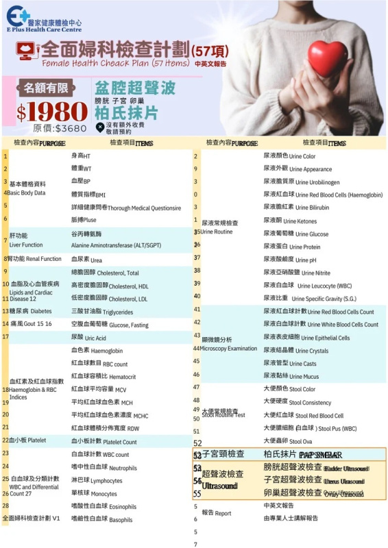 全面婦科檢查計劃 (57項) *醫家健康體檢中心 (只限佐敦分店)