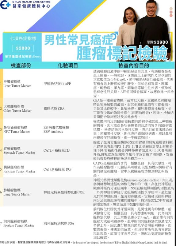 男性常見癌症腫瘤標記檢驗 *醫家健康體檢中心