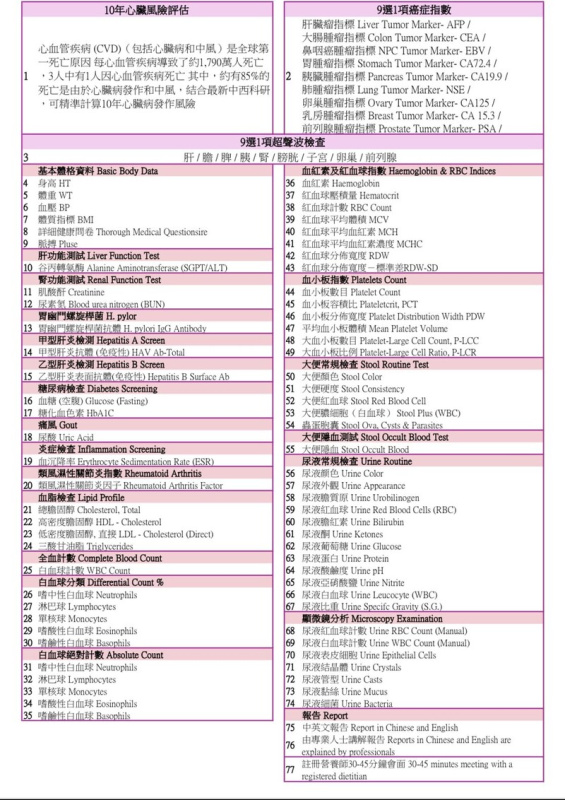 77項指標身體檢查 連9選1項癌症指數+10年心臟風險評估 *醫家健康體檢中心 77項指標身體檢查 連9選1項癌症指數+10年心臟風險評估 *醫家健康體檢中心